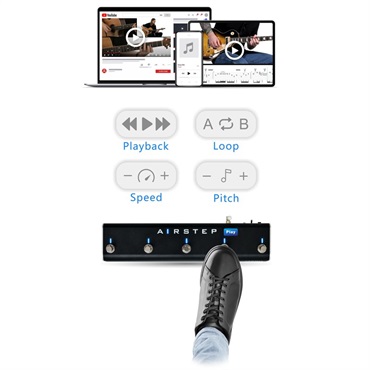 XSONIC 【WEB限定在庫処分セール】 AIRSTEP Play Youtubeハンズフリーコントローラー 画像1