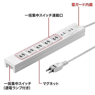 Pioneer DJ PLX-CRSS12 + DJM-S7 スクラッチDJ必需品10点セット 画像8