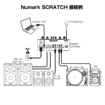 Pioneer DJ PLX-CRSS12 + Numark Scratch スクラッチDJおすすめ10点セット 画像5
