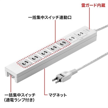 Pioneer DJ PLX-1000 + DJM-250MK2 ターンテーブルDJ初心者11点セット (パイオニアディージェー) 画像8