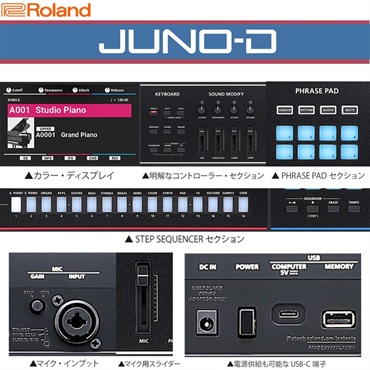 Roland JUNO-D8 SYNTHESIZER シンセサイザー ローランド 88鍵盤 ピアノタッチ (沖縄・離島送料別途見積り)(代引き不可) 画像3