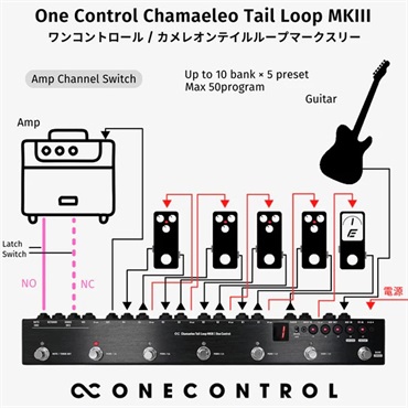 One Control Chamaeleo Tail Loop MKIII 画像4