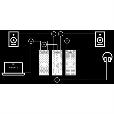 Native Instruments TRAKTOR Z1 MK2【Native Access登録でTraktor Pro 4無償提供に対応】【TRAKTOR対応コントローラー】 画像4