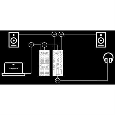 Native Instruments TRAKTOR Z1 MK2【Native Access登録でTraktor Pro 4無償提供に対応】【TRAKTOR対応コントローラー】 画像6