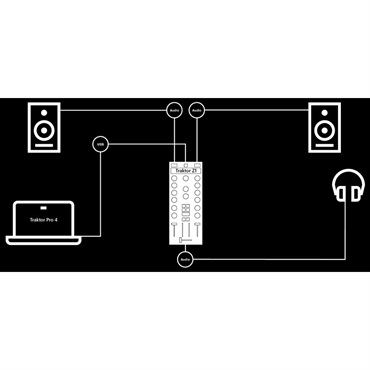 Native Instruments TRAKTOR Z1 MK2【Native Access登録でTraktor Pro 4無償提供に対応】【TRAKTOR対応コントローラー】 画像7