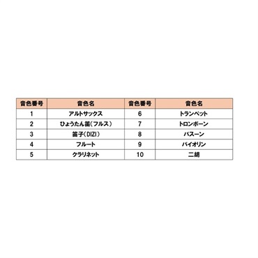 TAHORNG ELESA-W1 WH 画像4