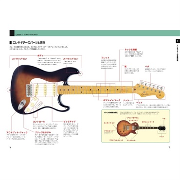 リットーミュージック 人気曲ではじめる！ エレキギター ビギナーズBOOK 画像2