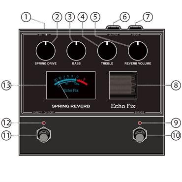 Echo Fix EF-P2 Spring Reverb Pedal（スプリングリバーブ） 画像3