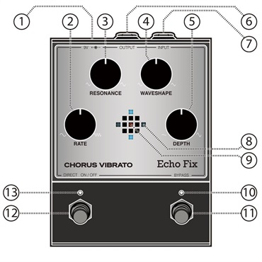 Echo Fix 【WEB限定在庫処分セール】 EF-P3 Chorus Vibrato Pedal（コーラスビブラート） 画像3