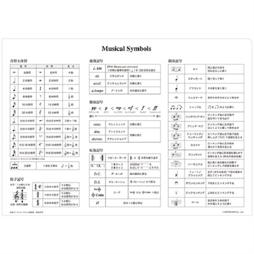 デプロMP 【夏のボーナスセール】 G107 音楽ファイル08 (ウクレレ指板図、音楽記号) 画像1
