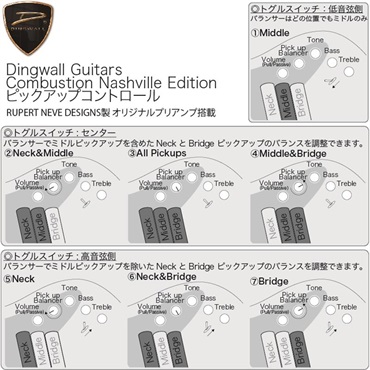 DINGWALL Combustion Nashville Edition CN3 4st Quilt MapleTop (Whalepool Burst/Maple)【夏先取り大特価セール】 画像8