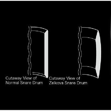 CANOPUS HS-1465 GR [Zelkova Snare Drum 14×6.5/銀襴 ''GINRAN''/Limited Color ]【2025年限定生産モデル/6月頃入荷予定】 画像4