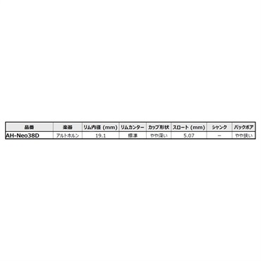 YAMAHA ヤマハ / Neoシリーズ Neo38D アルトホルン (テナーホーン)用 マウスピース 画像4