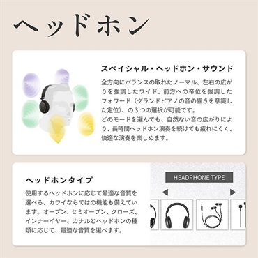 KAWAI (楽器店大賞2025大賞受賞)【全国配送設置無料※】CX302LO (ライトオーク調仕上げ)(カワイ)(電子ピアノ)(デジタルピアノ)(88鍵盤)(Bluetooth搭載) 画像6