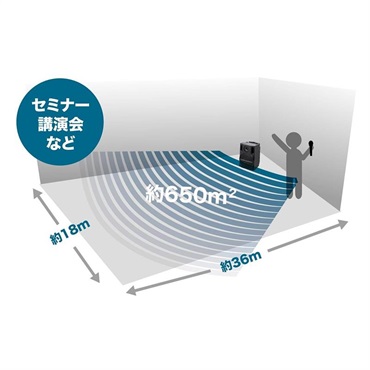 audio-technica ATW-SP1920 (オーディオテクニカ)(デジタルワイヤレスアンプシステム)(1.9GHz帯デジタル方式)(会議やイベントにお勧め！！) 画像4