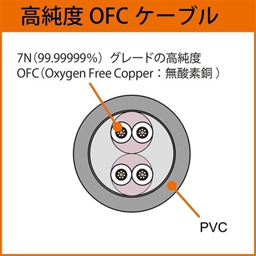 FOSTEX TH1000RPmk2 (フォステックス)(TH Premium Series)(密閉ダイナミック型)(本藍染めハードメイプルハウジング) 画像4