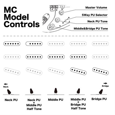momose MC1-STD/M (3TS) 画像9