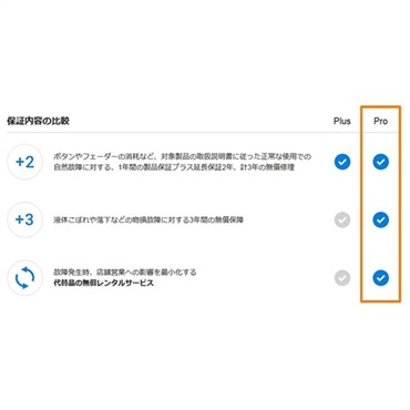 AlphaTheta CDJ-3000X + AlphaTheta Care Pro 保証プランSET 【自然故障+物損に対する保証プラン】 画像1