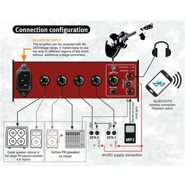 Taurus Stomp-Head SH8.Qube ［RED］ 画像7
