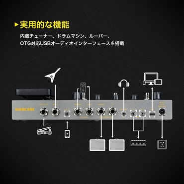 SONICAKE Matribox II 画像6