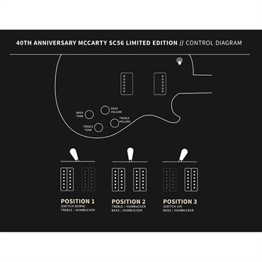 P.R.S. 40th Anniversary McCarty SC56 Limited Edition (Translucent Black) [SN.0403208] 【2025年生産品】 画像10