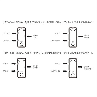 RevoL effects EAB-BOX 画像2