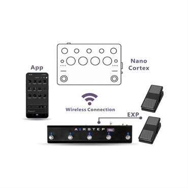 XSONIC AIRSTEP Ctx + NX-P Bundle 画像1