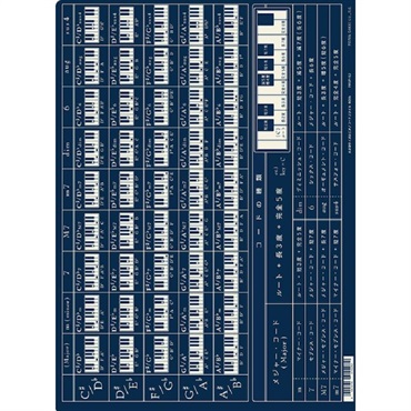 PRIMA PRSP-52 大きなサイズのピアノコードファイル80th クリアファイル (菊倍サイズ収納可) 画像1