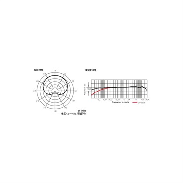 audio-technica AE3300 (オーディオテクニカ)(ボーカル用マイク)(コンデンサーマイク)(ハンドヘルド)(単一指向性) 画像4