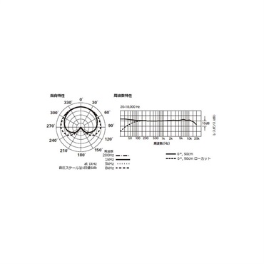 audio-technica AT4047/SV (シルバー)(オーディオテクニカ)(コンデンサーマイク)(単一指向性) 画像6