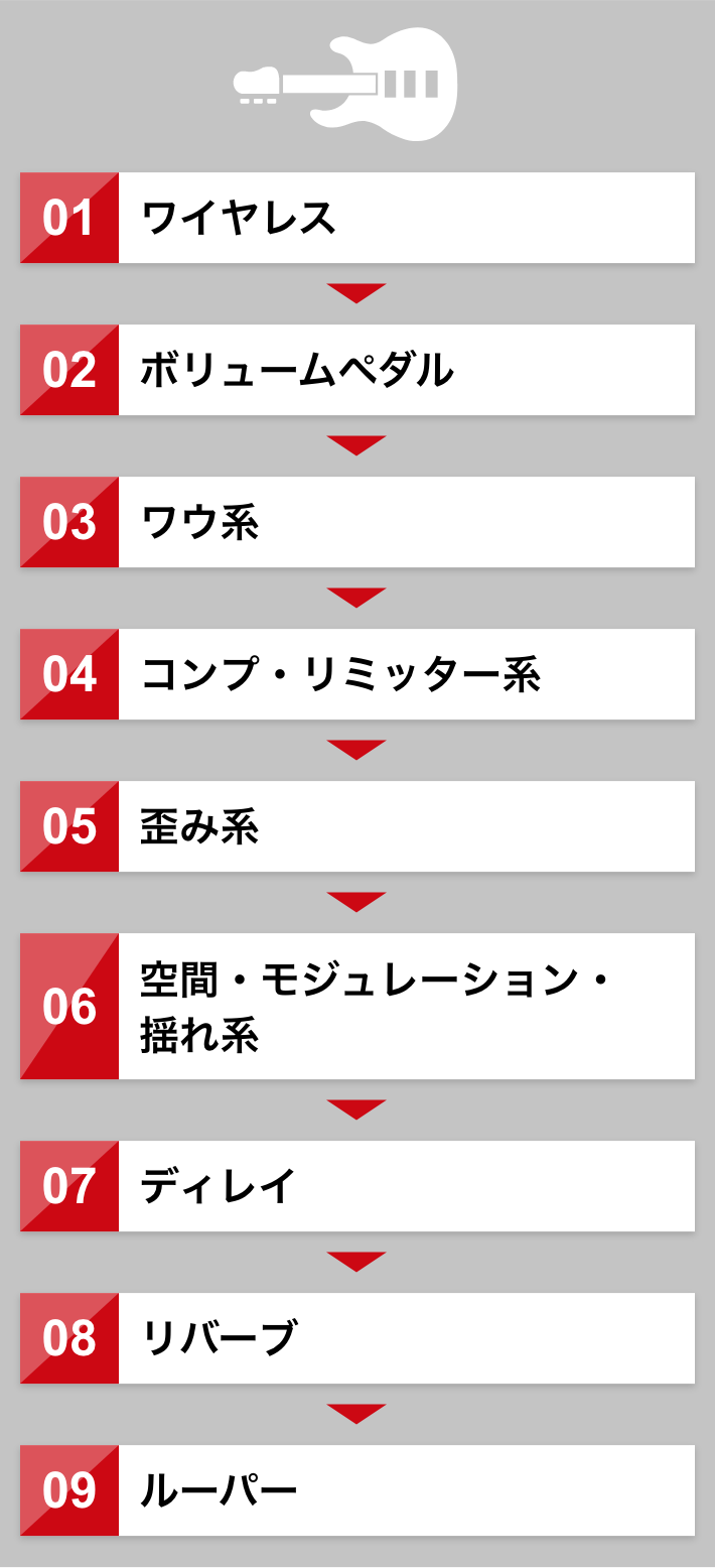 オススメのエフェクター接続順とは？